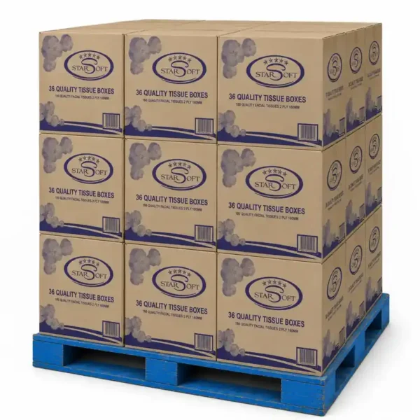 SoftStar tissues pallet illustration with Star Soft cartons of 36 facial tissue boxes